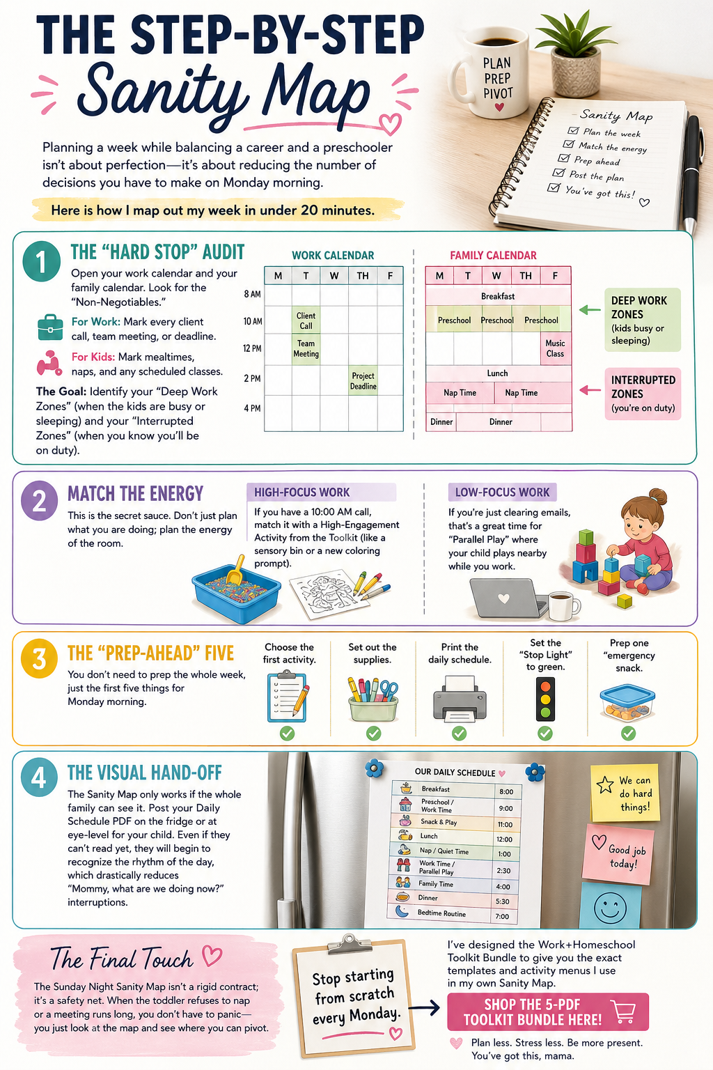 How I Plan My Week as a WFH Homeschool Mom