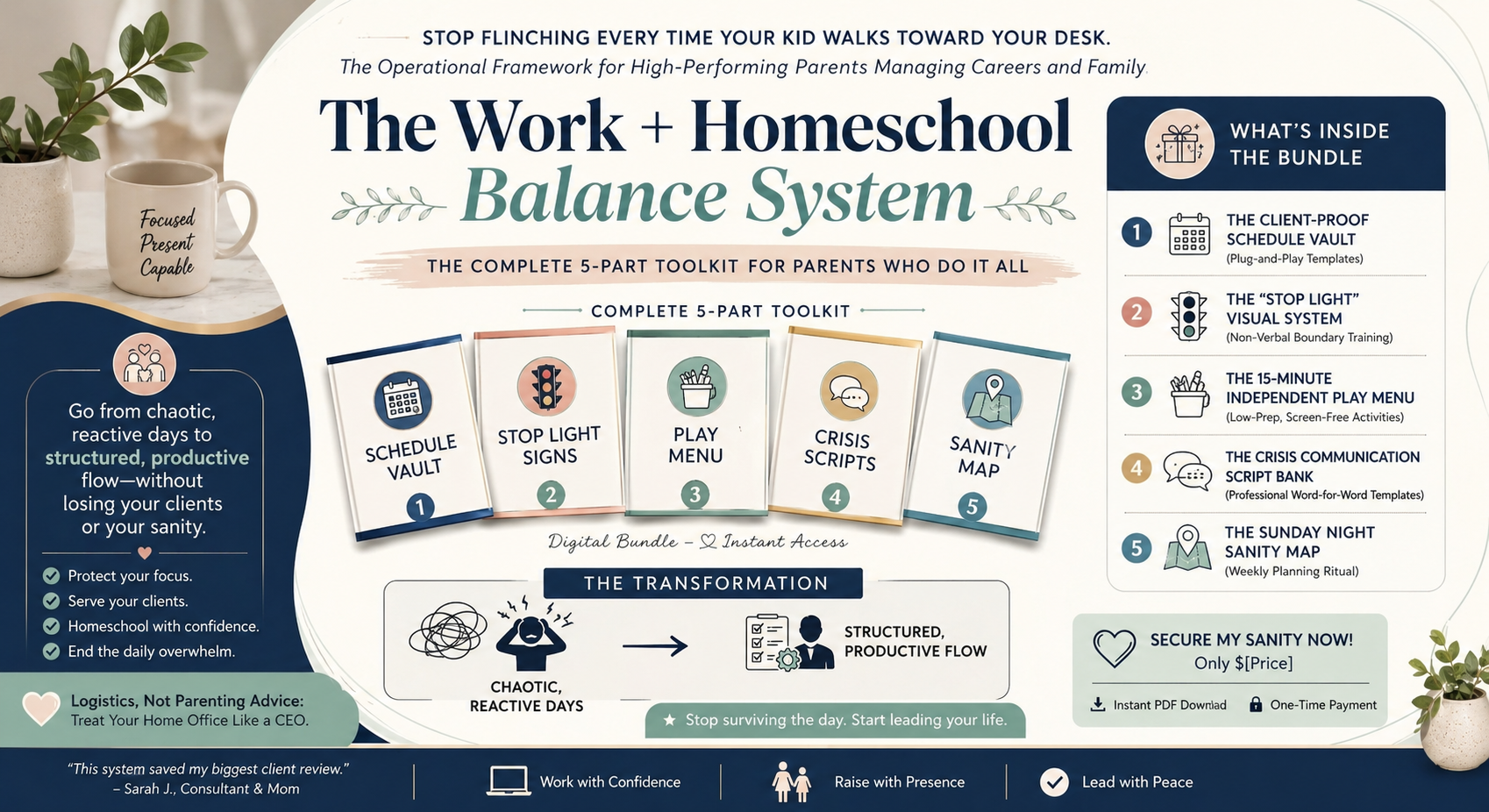 The Work + Homeschool Balance System | 5-Part Professional Logistics Toolkit for WFH Parents
