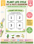 Plant Life Cycle Printable for Preschool | Sequencing at Bottom| Instant Print
